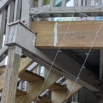 Grenelefe Association of Condo Owners-Haines City